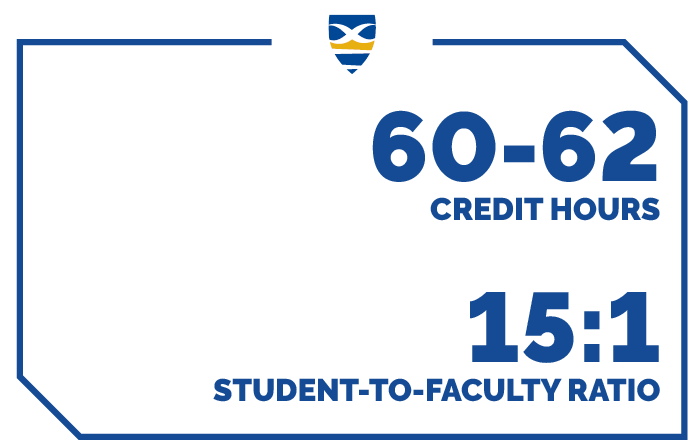 Business Degree Quick Facts